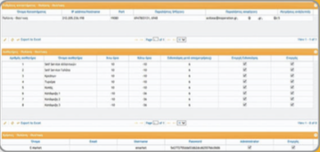 configuration screen